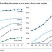 GS liquidity 1