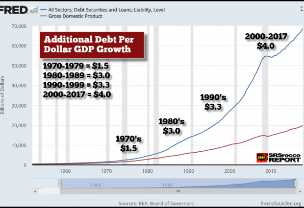 I often read that China may retaliate against US trade sanctions by further decreasing their US Treasury holdings, sending Treasury yields significantly higher, thus blowing out US deficit spending on interest payments.